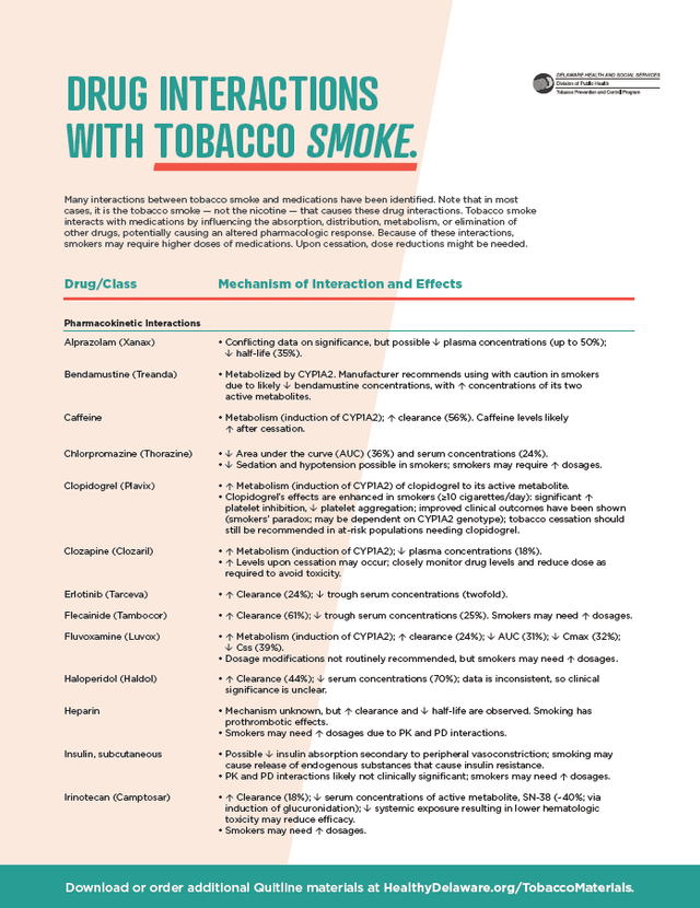 Tobacco and Drug Interactive